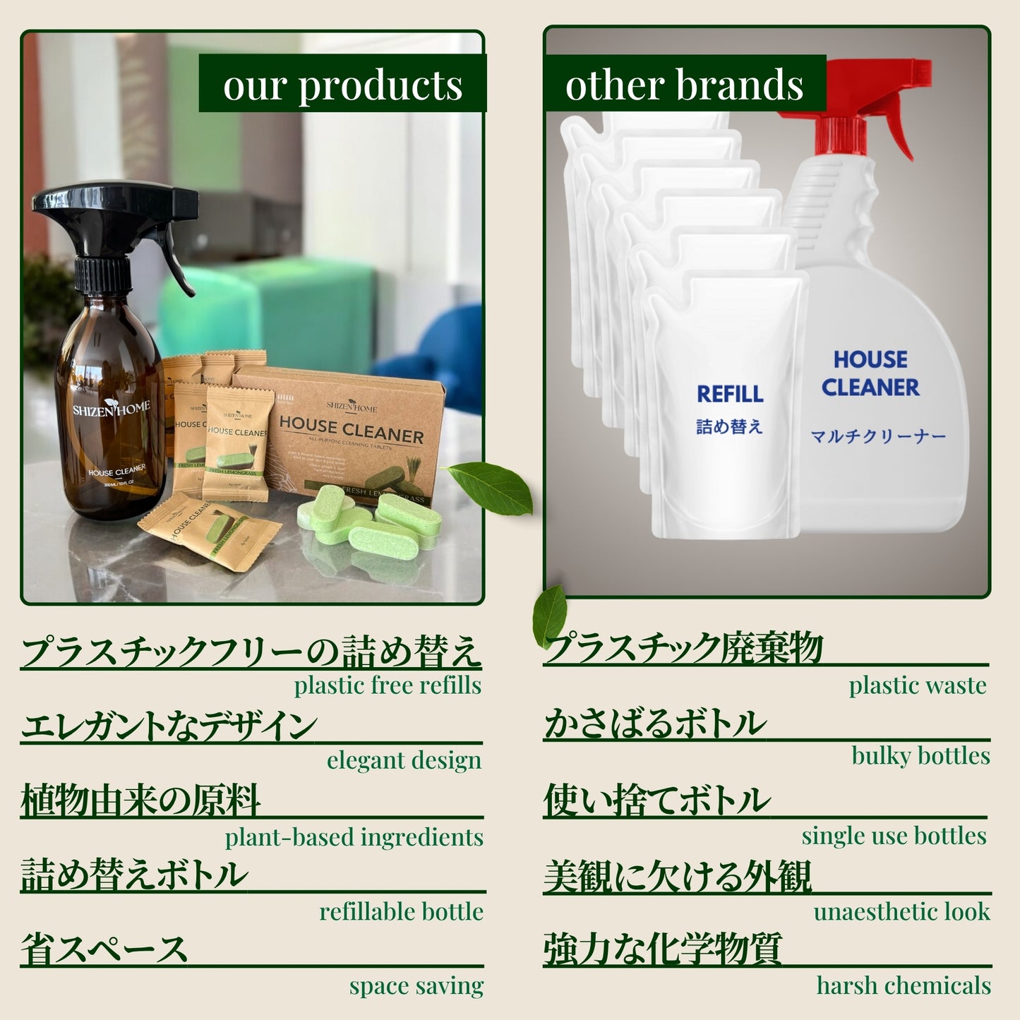 万能ハウスクリーナー (スターターキット)