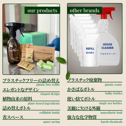 House Cleaner - the Eco Bottle