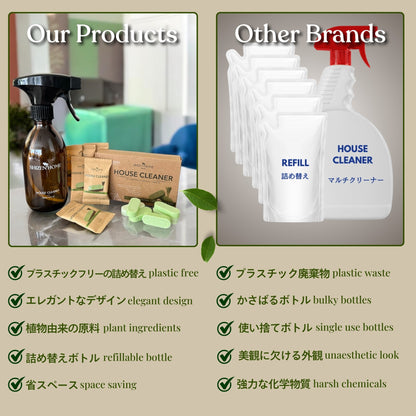All Purpose House Cleaning Tablets - One Tablet