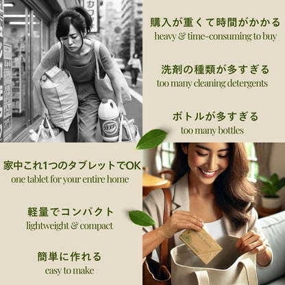 All Purpose House Cleaning Tablets - One Tablet